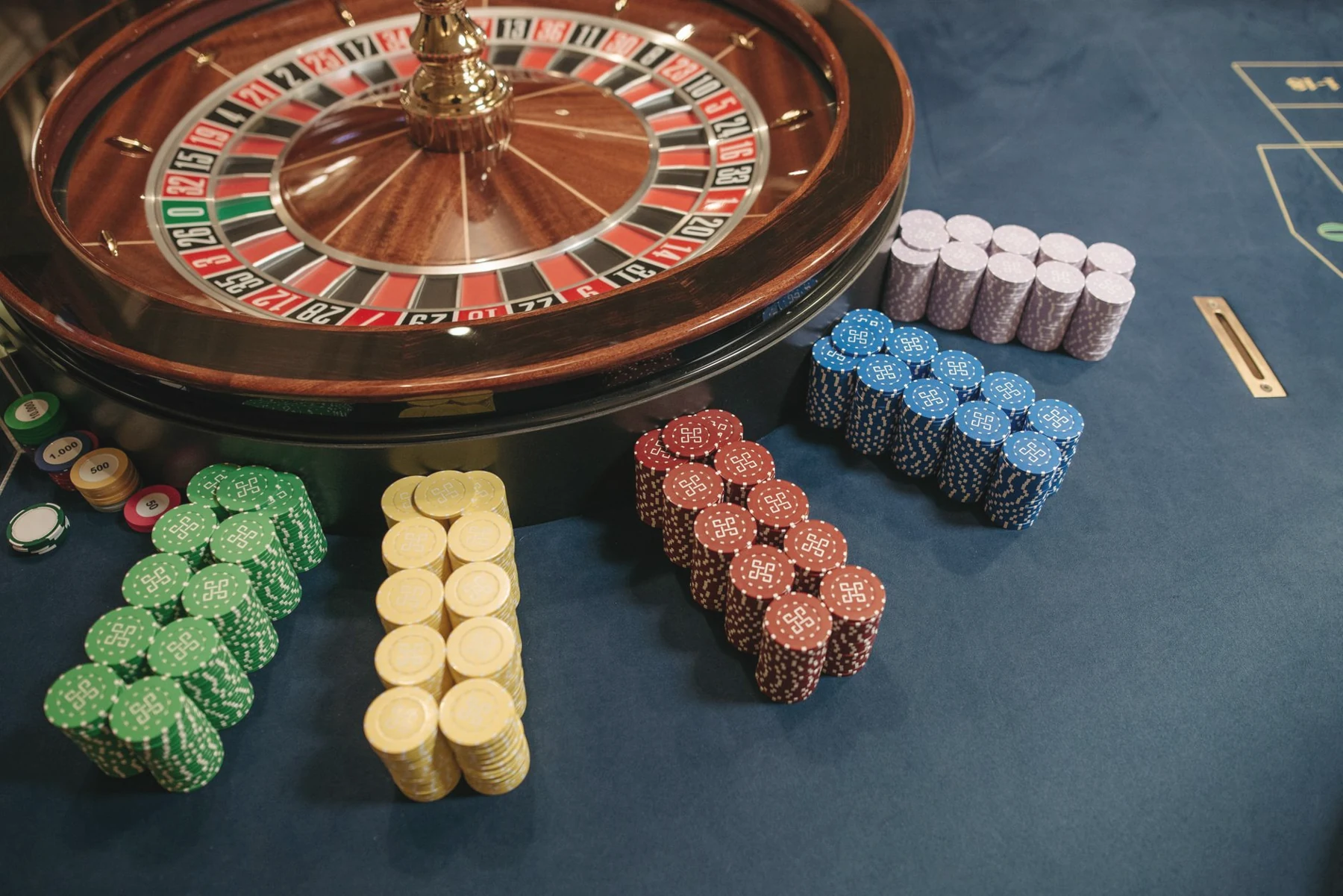 Bet sports betting and casino controls